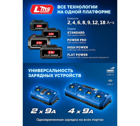Зарядное устройство для LMS ЗУБР АКБ, Профессионал Turbo Charge 20 В, 2 порта, 2x9 А, TC-20-2 Код товара: 39927261