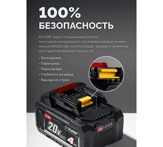 Аккумулятор ЗУБР 20В, 4.0 А·ч, аккумулятор LMS АКБ-20-4 Код товара: 40245845
