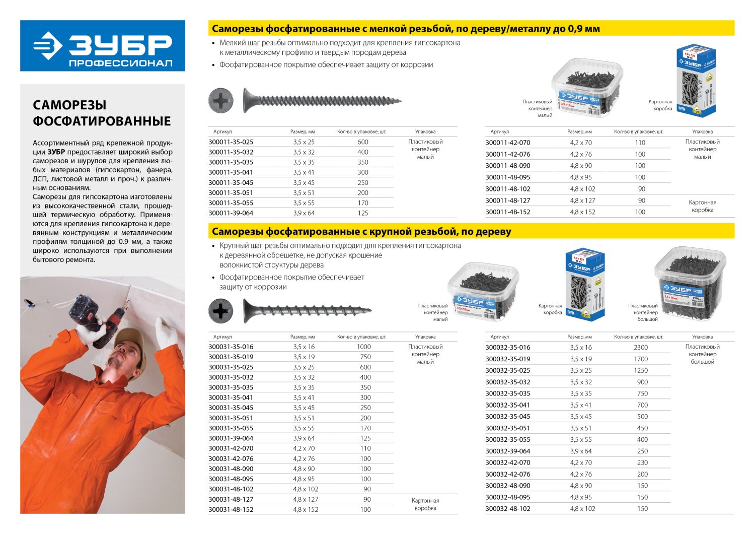 Саморезы СГМ гипсокартон-металл, коробка 300015- серия «ПРОФЕССИОНАЛ»