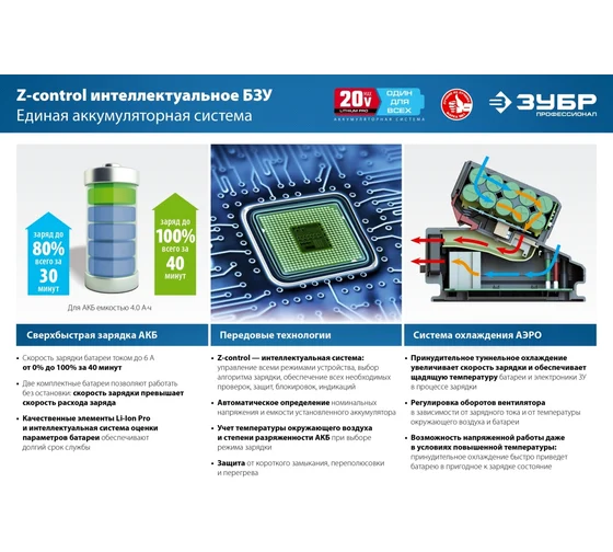 Аккумуляторная батарея ЗУБР Профессионал 20В, Li-Ion, 4Ач, тип T7 ST7-20-4 Код товара: 18630493